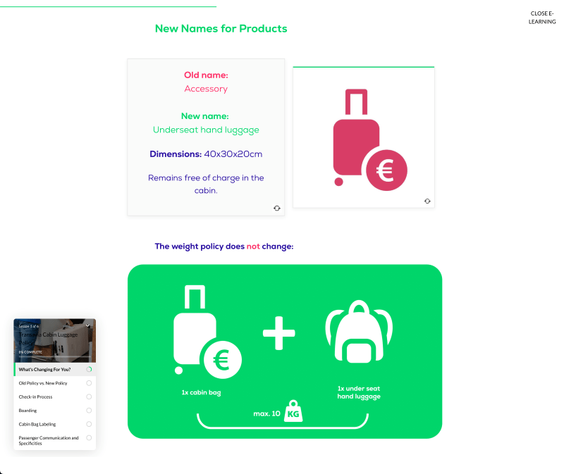 elearning example
